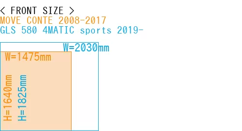 #MOVE CONTE 2008-2017 + GLS 580 4MATIC sports 2019-